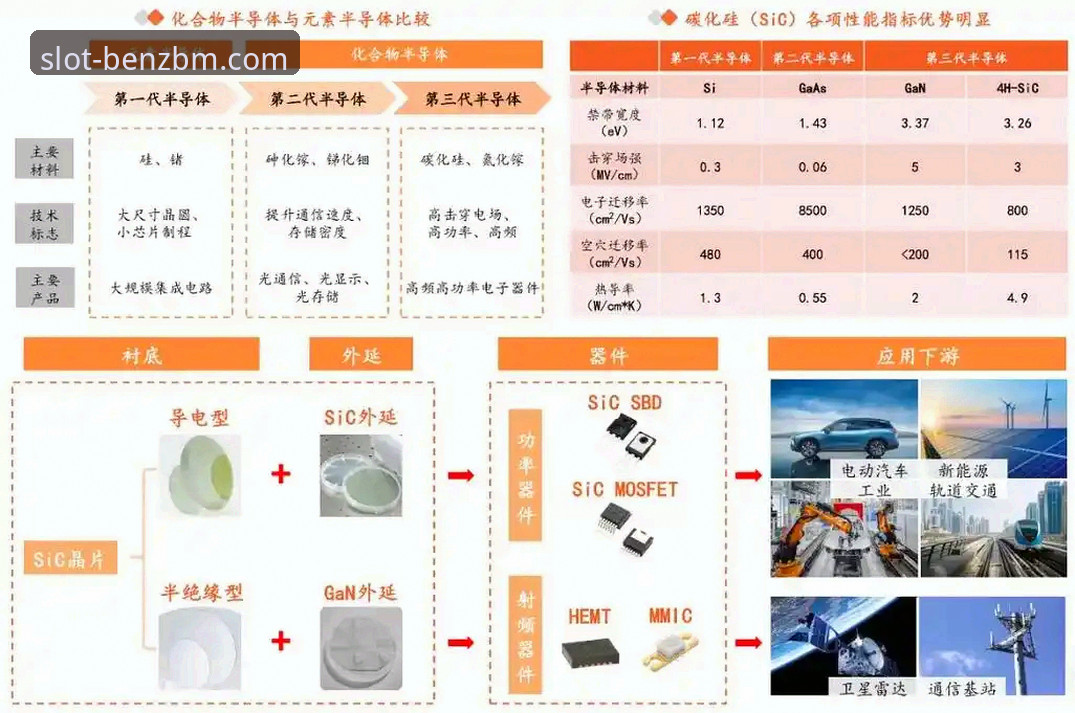 奔驰宝马老虎机官网必备功能深度分析：2025年娱乐平台发展趋势全面解析