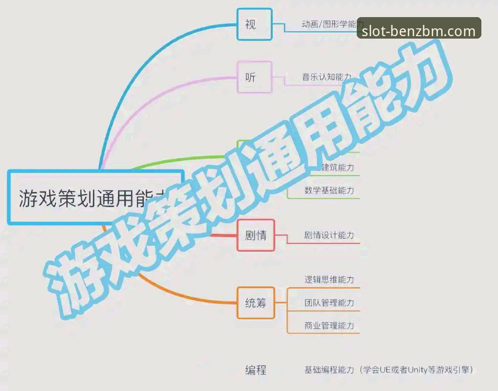 奔驰宝马娱乐城老虎机娱乐平台竞品攻略：从入门到精通的实操教程