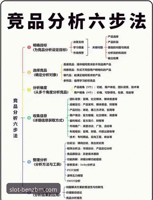 奔驰宝马娱乐城竞品深度评测：七大平台实测数据对比分析